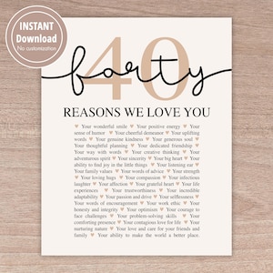 May include: A beige and black print with the word "forty" and the phrase "Reasons We Love You." The print includes a list of positive attributes. The words "Instant Download" are in a circle in the upper left corner.