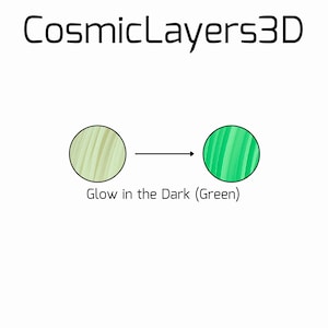 Russian Doll Maze Nesting Puzzle Box Matryoshka Labyrinth 3 Levels ...