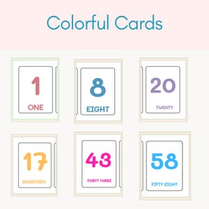 Number Flash Cards 1-100: Printable Learning for Toddlers, PDF & PNG Files