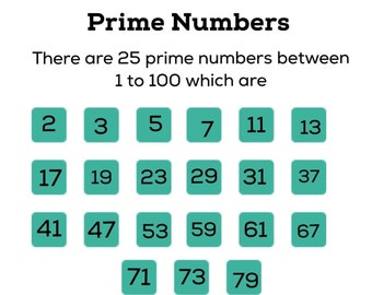 Números primos Matemáticas, Aprendizaje, recursos, instantáneo, imprimible, Descarga digital