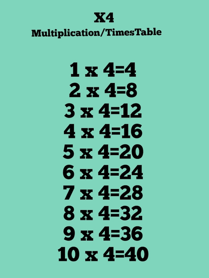 4 Timestable Multiplication Printable Digital Download Etsy 4-timestable-multiplication-printable-digital-download-etsy
