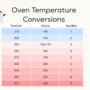 Oven Temperature Conversion Chart, Kitchen Conversion Chart, Instant, printable, digital Download