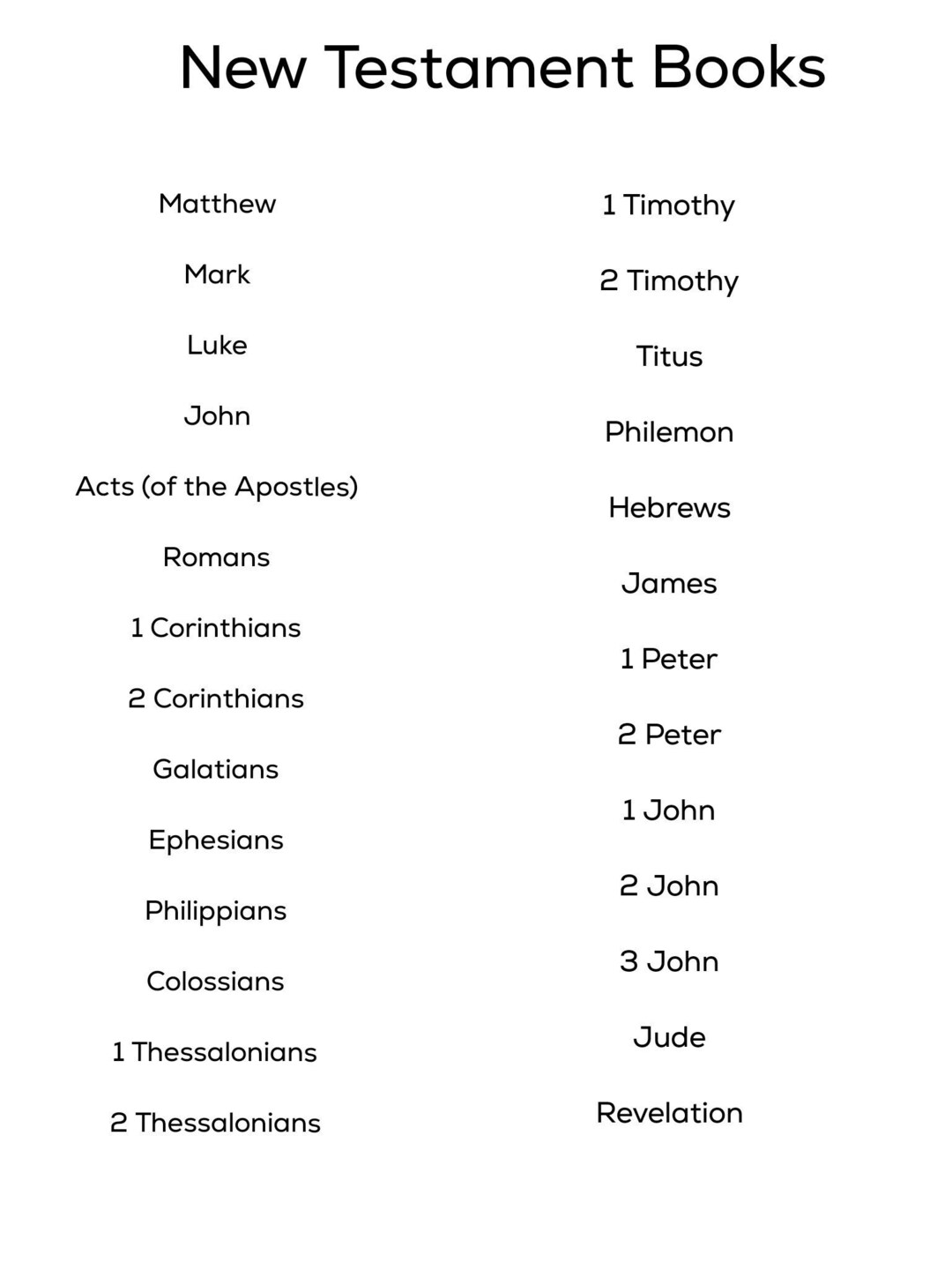 Books Of The Bible Reference New Testament Old Testament Instant 