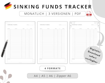 Sinking Funds Tracker Alemán, rastreador de ahorros, planificador de presupuestos, impresión, lista de verificación, organizador, finanzas, A4/A5/A6/Zipper, descarga digital PDF2