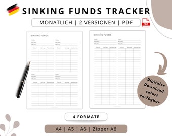 Sinking Funds Tracker Alemán, rastreador de ahorros, planificador de presupuestos, impresión, lista de verificación, organizador, finanzas, A4/A5/A6/Zipper, descarga digital PDF1