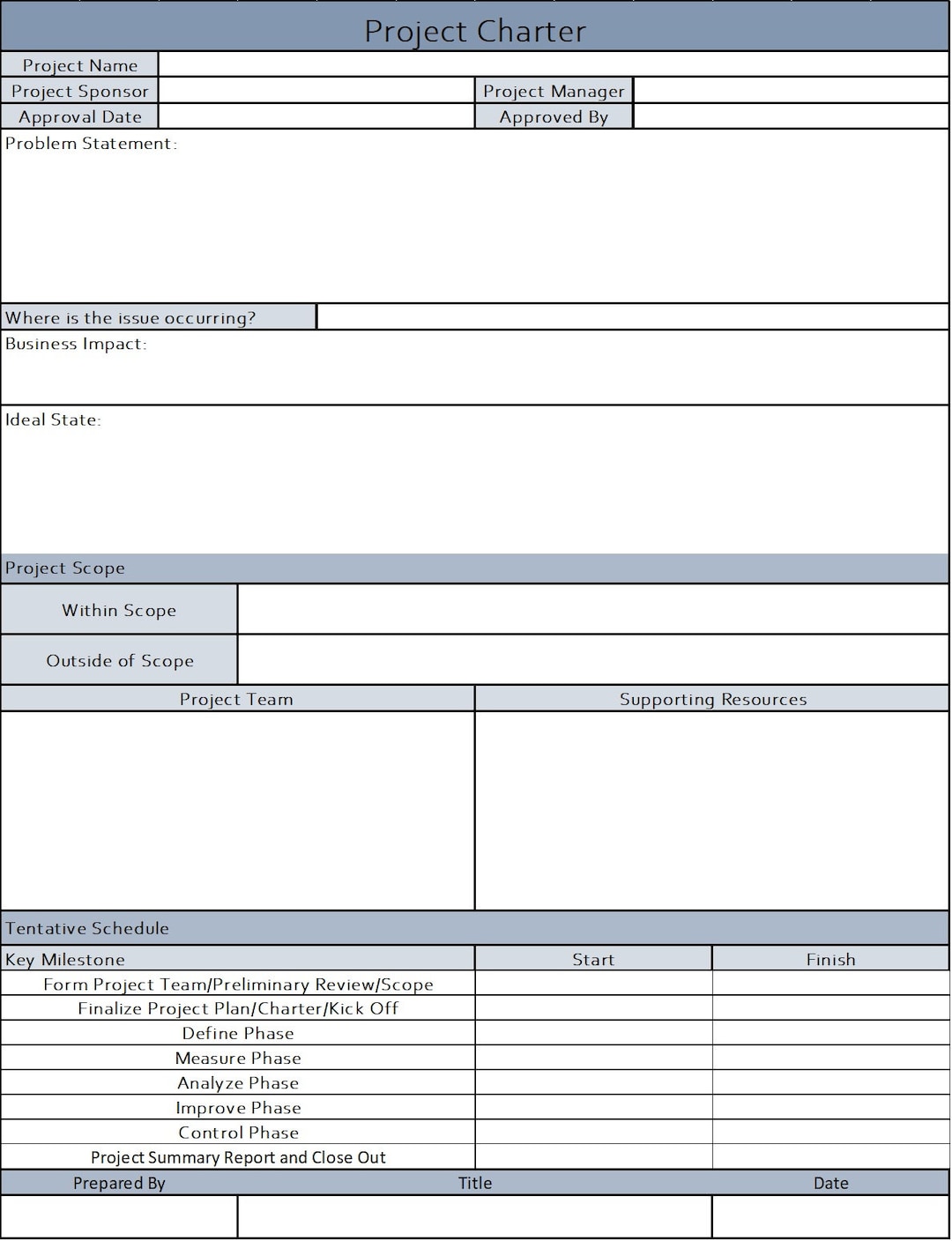 Six Sigma Project Charter Excel Template Etsy Six Sigma Project Charter Excel Template Etsy