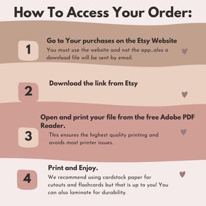 Pu&ograve; includere: Grafica con istruzioni su come accedere a un ordine Etsy. Il testo, in un font sans-serif, &egrave; su uno sfondo marrone chiaro e rosa. I passaggi includono l'accesso agli acquisti sul sito Web Etsy, il download del link, l'apertura e la stampa del file e la stampa e il godimento.