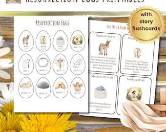 Resurrection-eieren, printables voor paasjacht, het verhaal van Pasen, spellen voor de Goede Week, afdrukbare opstandingseieren