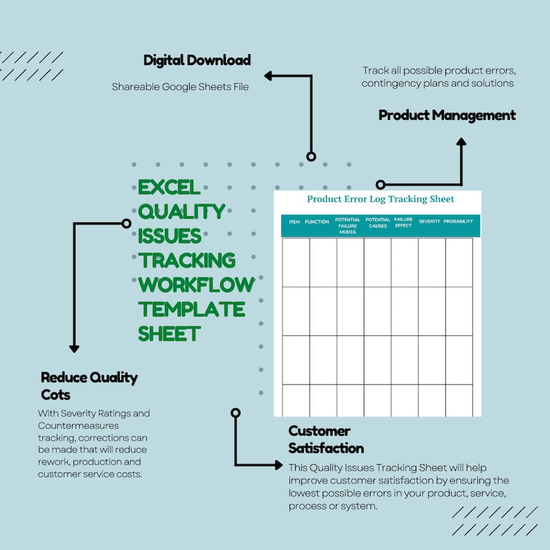 Excel Quality Issues Tracking Workflow Template Sheet Failure Modes and