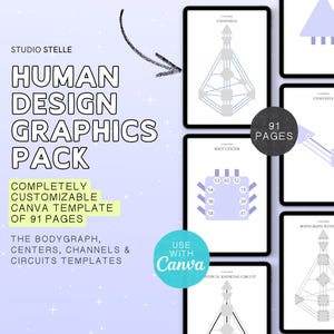 Human Design Template, Bodygraph Template, Human Design Social Media Instagram, Canva Human Design, Human Design Reader, HD Template