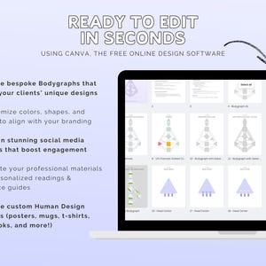 May include: A laptop screen displays Human Design charts and the text "READY TO EDIT IN SECONDS USING CANVA, THE FREE ONLINE DESIGN SOFTWARE." The image also includes bullet points describing the product's features, such as creating bespoke Bodygraphs and designing social media graphics.