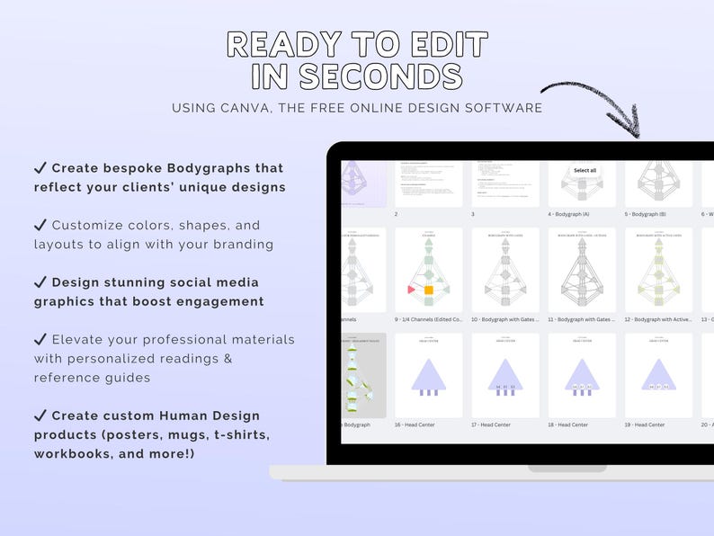 May include: A laptop screen displays Human Design charts and the text "READY TO EDIT IN SECONDS USING CANVA, THE FREE ONLINE DESIGN SOFTWARE." The image also includes bullet points describing the product's features, such as creating bespoke Bodygraphs and designing social media graphics.