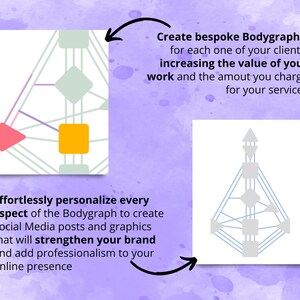 Human Design Bodygraph Template, Gene Keys, Social Media Template for ...