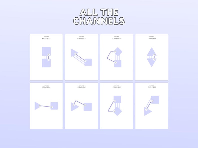 May include: A graphic with the text "ALL THE CHANNELS" at the top. Below are eight white cards with light purple geometric shapes and the word "CHANNELS" at the top of each card. The background is a light purple gradient.