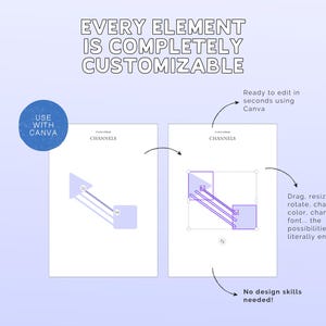 May include: A graphic with the text "EVERY ELEMENT IS COMPLETELY CUSTOMIZABLE" and "USE WITH CANVA". The image shows a design process with the ability to drag, resize, rotate, and change colors. The text also states "No design skills needed!"