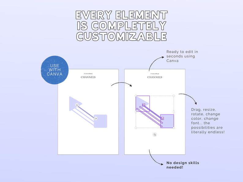 May include: A graphic with the text "EVERY ELEMENT IS COMPLETELY CUSTOMIZABLE" and "USE WITH CANVA". The image shows a design process with the ability to drag, resize, rotate, and change colors. The text also states "No design skills needed!"