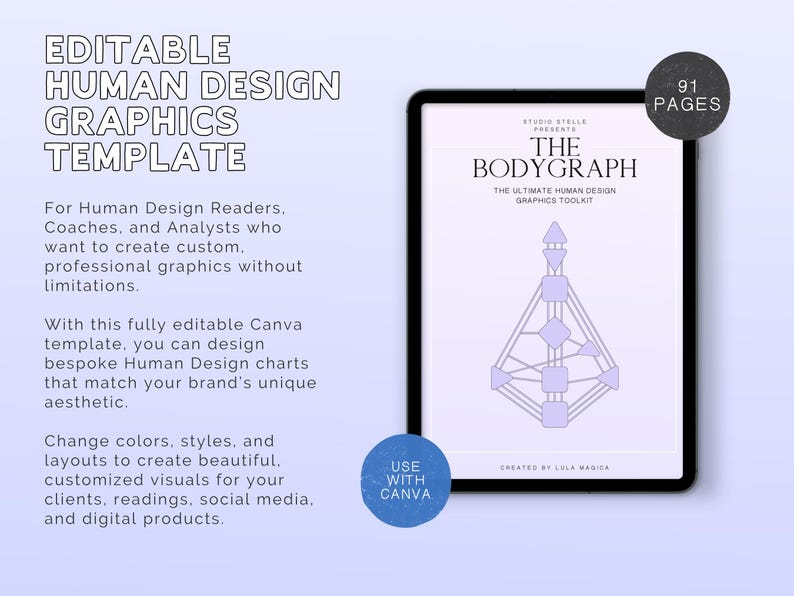 May include: A digital tablet displays "The Bodygraph" graphic design toolkit, with a Human Design chart. The image includes text: "Editable Human Design Graphics Template" and "Use with Canva". A circular graphic indicates 91 pages.