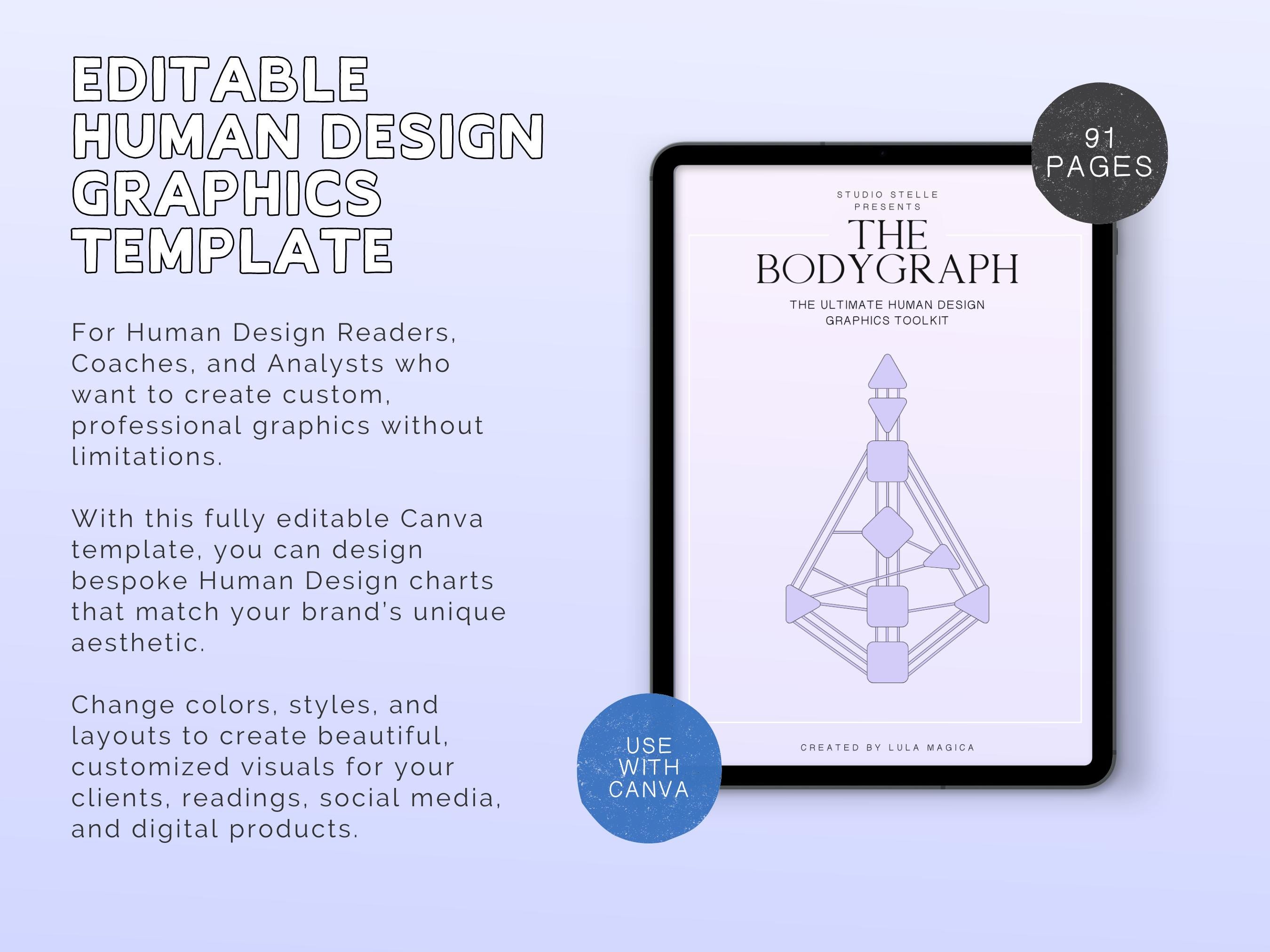 Human Design Bodygraph Template: Editable in Canva Human Design Charts ...
