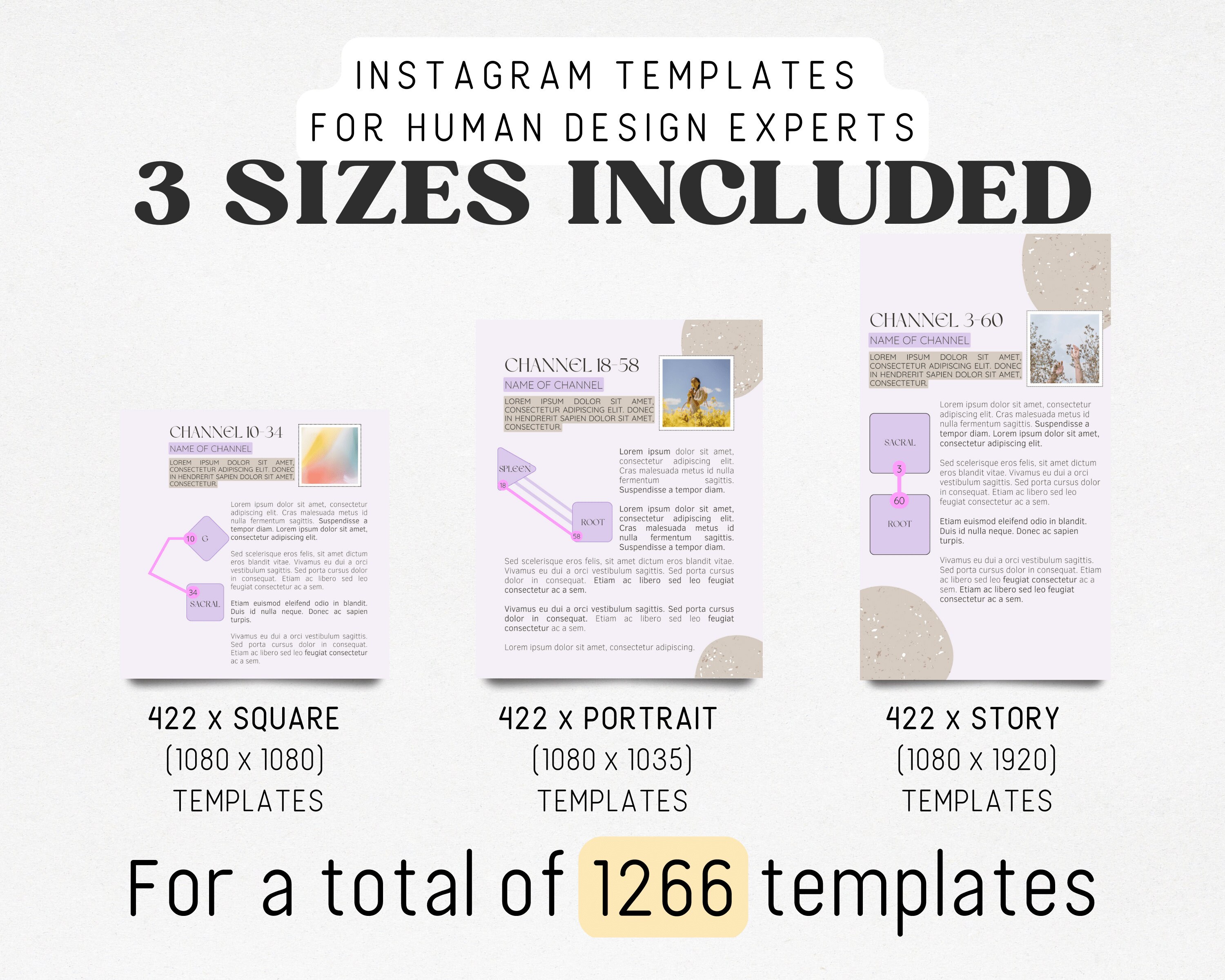 Human Design Template Canva Human Design Chart BUNDLE Human - Etsy