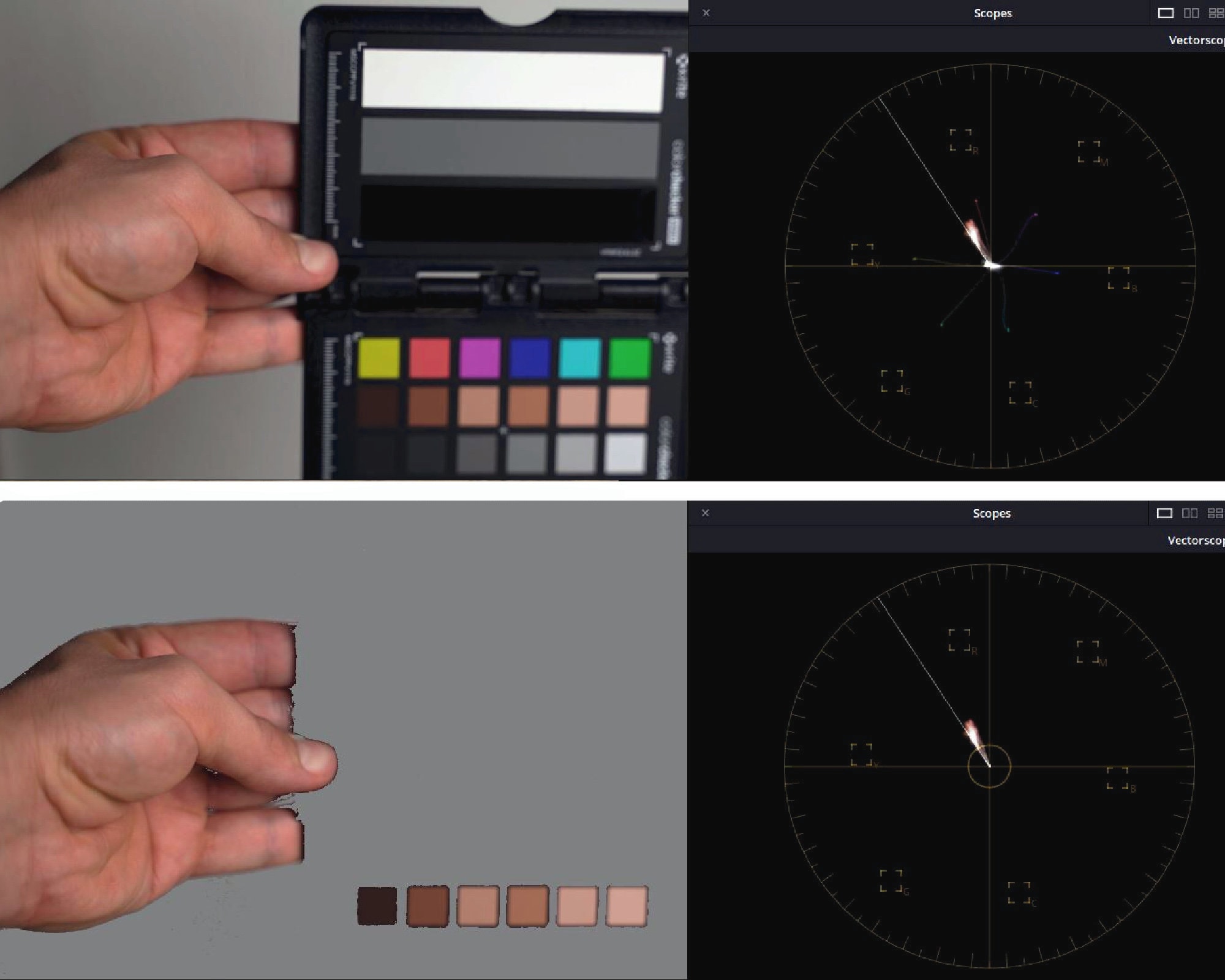 Perfect Colors LUT for SONY Alpha Cameras With HLG3 Picture Profile - Etsy