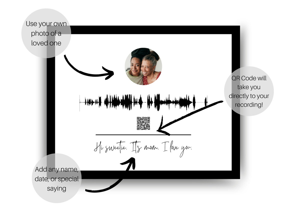 Soundwave Art QR Code Voice Recording Gift Soundwave Art Etsy