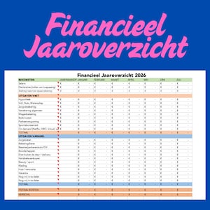 Financial Annual Overview Excel | Overview of Fixed and Variable Costs | Take Control of Your Money