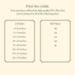 May include: A print size guide with two columns. The left column is titled "2:3 Ratio" and lists the following sizes in inches: 4 x 6, 6 x 9, 8 x 12, 10 x 15, 12 x 18, 16 x 24, 20 x 30, and 24 x 36. The right column is titled "ISO Sizes" and lists the following sizes: A5, A4, A3, A2, and A1.