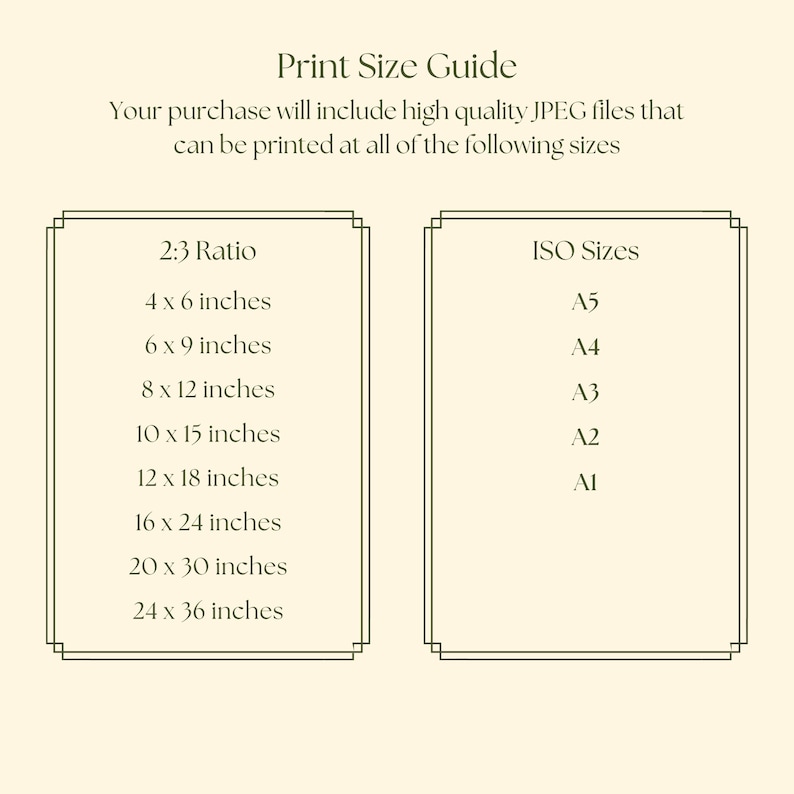 May include: A print size guide with two columns. The left column is titled "2:3 Ratio" and lists the following sizes in inches: 4 x 6, 6 x 9, 8 x 12, 10 x 15, 12 x 18, 16 x 24, 20 x 30, and 24 x 36. The right column is titled "ISO Sizes" and lists the following sizes: A5, A4, A3, A2, and A1.