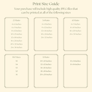 May include: A chart with a green border outlining different print sizes for digital images. The chart is divided into three columns, each with a different aspect ratio: 2:3, 3:4, and 4:5. The chart also includes a column for ISO sizes and a column for a 1:1 ratio. The chart lists the dimensions of each print size in inches.