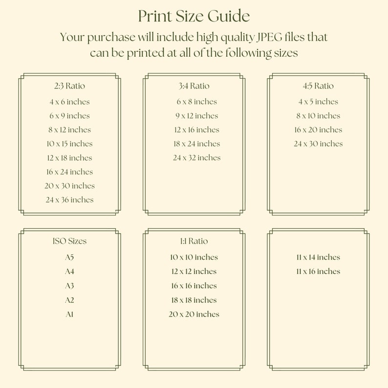May include: A chart with a green border outlining different print sizes for digital images. The chart is divided into three columns, each with a different aspect ratio: 2:3, 3:4, and 4:5. The chart also includes a column for ISO sizes and a column for a 1:1 ratio. The chart lists the dimensions of each print size in inches.