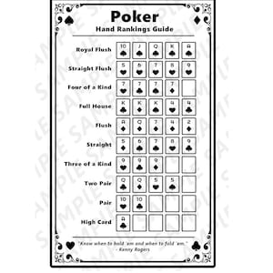 Poker Hand Rankings SVG Chart - DIGITAL file – Perfect for DIY Crafts, Wall Art, and Gifts