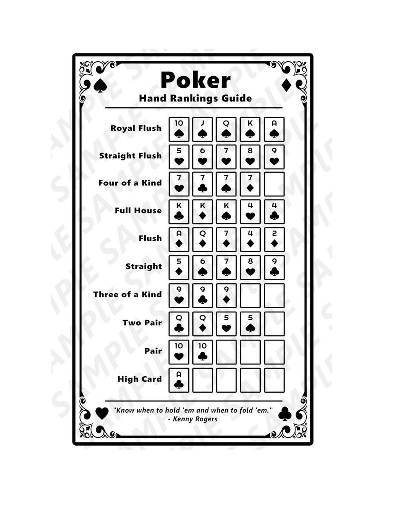 Poker Hand Rankings SVG Chart - DIGITAL File – Perfect for DIY Crafts, Wall Art, and Gifts - Etsy