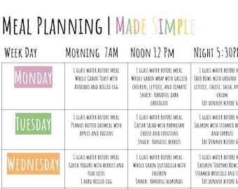 Meal Planning | Made Simple