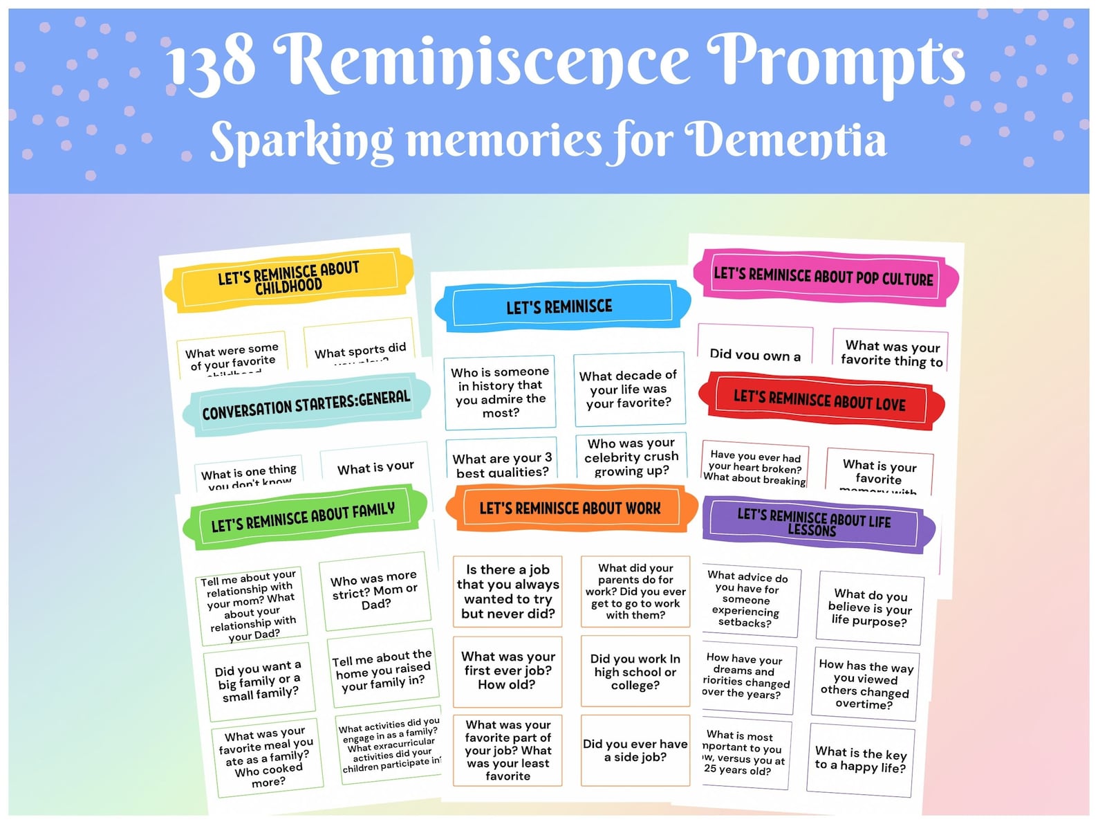 Reminiscence Activity for Dementia/memory Support/ Alzheimers