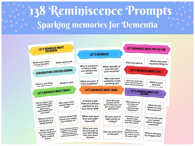 Reminiscence Activity for Dementia/memory Support/ Alzheimers
