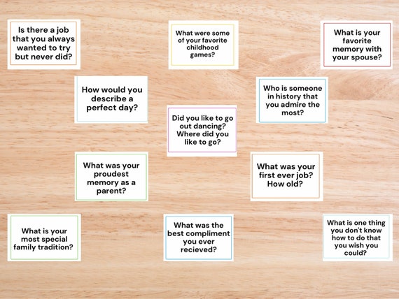 Reminiscence Activity for Dementia/memory Support/ Alzheimers