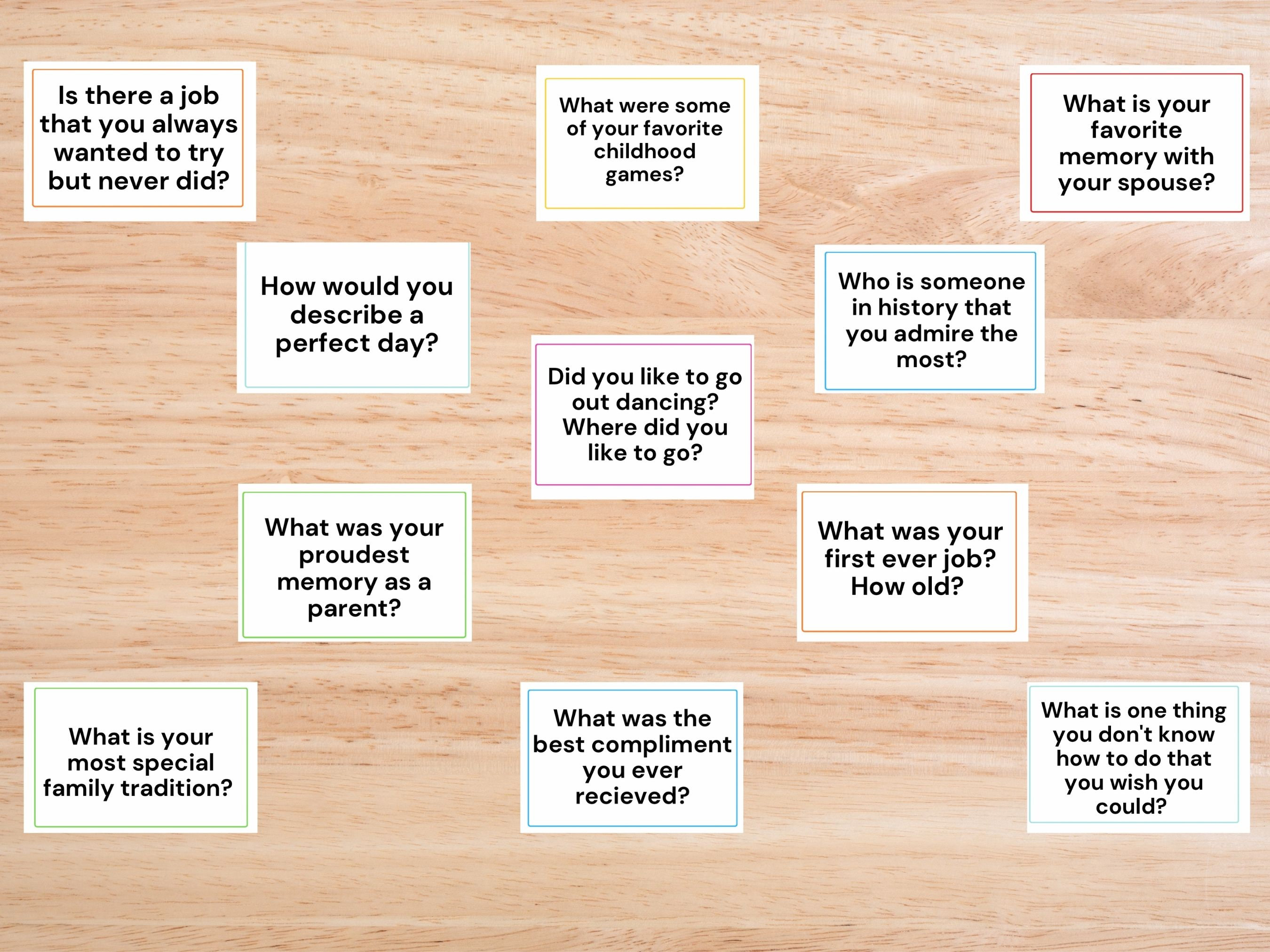 Reminiscence Activity for Dementia/memory Support/ Alzheimers