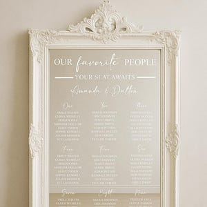 May include: A decorative framed seating plan with the text "Our Favourite People" and "Your Seat Awaits." Names are arranged in columns, with floral accents at the bottom. The frame is white.