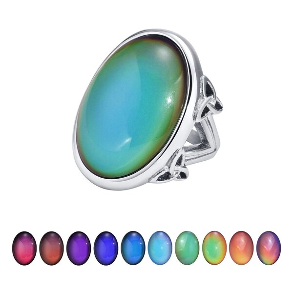 Mens Mood Ring Etsy