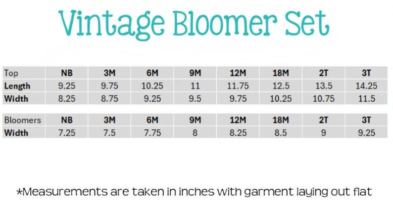 Puede incluir: Tabla "Vintage Bloomer Set" con medidas en pulgadas para tops y bloomers. La tabla incluye tallas desde Reci&eacute;n Nacido hasta 3T, detallando largo y ancho para tops, y ancho para bloomers.