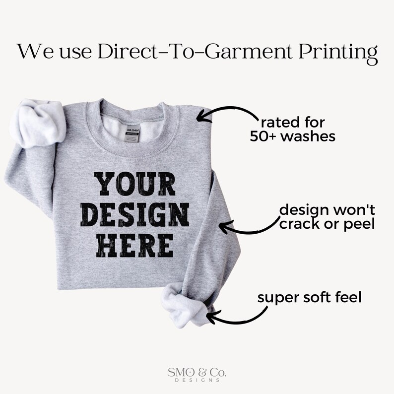 以下が含まれることがあります： 黒い文字で「YOUR DESIGN HERE」と書かれたグレーのスウェットシャツ。画像は「50回以上の洗濯に耐える」、「デザインがひび割れたり剥がれたりしない」、「非常にソフトな肌触り」などの特徴を強調しています。「We use Direct-To-Garment Printing」というテキストも表示されています。