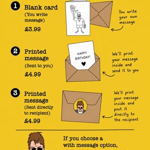 The image is a step-by-step guide with illustrations, showing three different options for sending a message: blank card, printed message, and printed message inside an envelope.