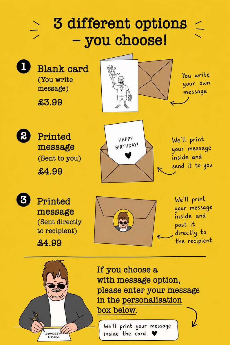 The image is a step-by-step guide with illustrations, showing three different options for sending a message: blank card, printed message, and printed message inside an envelope.