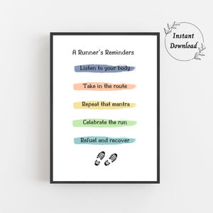 Runner's Affirmations / Printable Runner’s Wall Art / Motivational Running Poster/ Digital Download