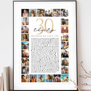 30 Reasons We Love You Poster Gift: 30th Birthday Editable Canva Template (Digital Download)