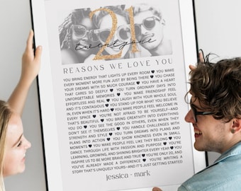 Regalo de cumpleaños número 21 con el mensaje "Razones por las que te queremos": Plantilla editable de Canva (Descarga digital)