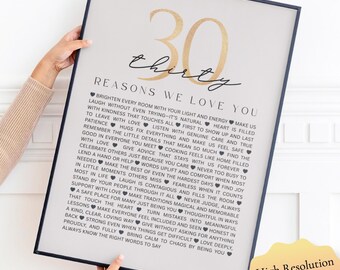 30 Reasons We Love You Poster: Editable Canva Template (Digital Download)