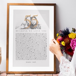 55th Birthday Gift: 55 Reasons We Love You - Canva Template (Digital Download)