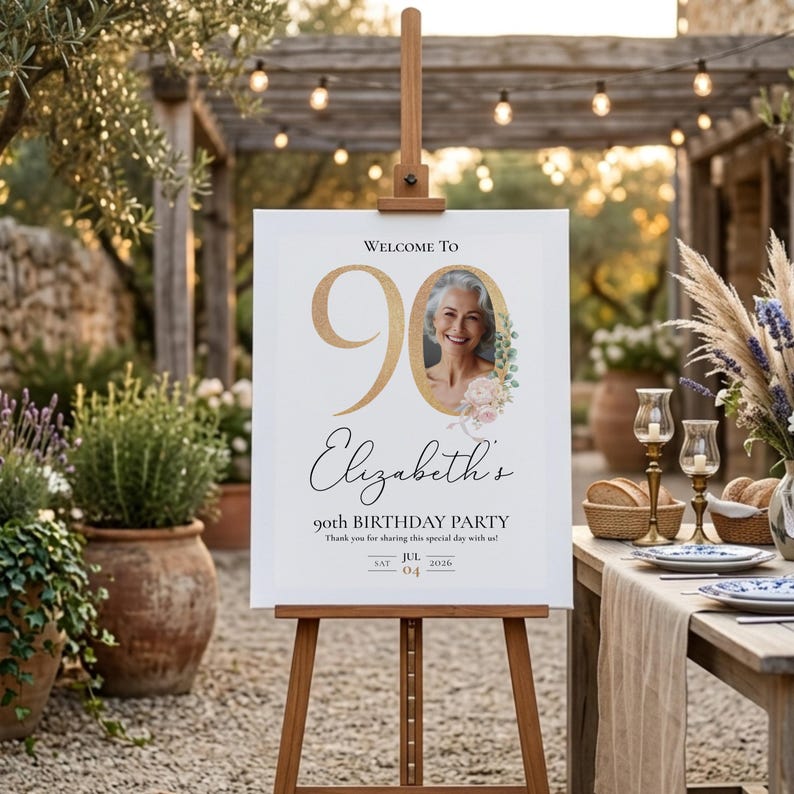 90th Birthday Welcome Sign Poster, Back in 1936 Sign, Photo Collage ...