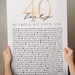 40 Reasons We Love You Birthday and Anniversary Minimalist Poster: 40 Years Keepsake Gift for Couples Parents (Digital Download)